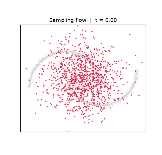 DeltaFlow repository preview